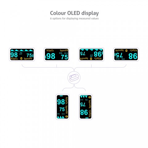 TrueLife Oximeter X5 BT Pulzoximéter Bluetooth funkcióval